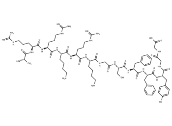 PKCδ substrate