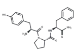 β-Casomorphin (1-3)