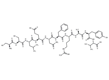 PA (224-233), Influenza