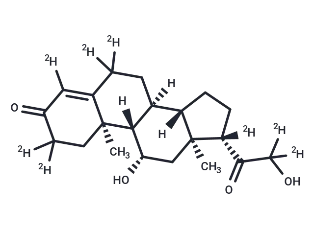 Corticosterone-d8