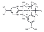 PdCl2(Amphos)2