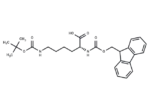 Fmoc-D-Lys(Boc)-OH
