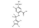 Furosemide-d5