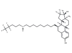 Fulvestrant-d3