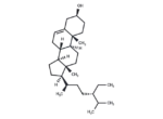 γ-Sitosterol