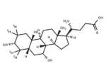 Chenodeoxycholic Acid-d4