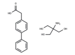Felbinac Trometamol