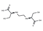 Ethylenedicysteine