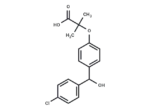 Fenirofibrate
