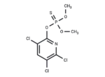 Chlorpyrifos-methyl