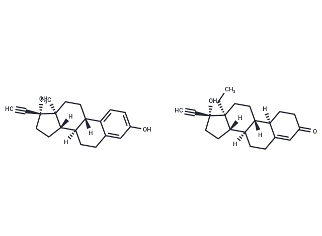 Ethinylestradiol mixture with Levonorgestrel