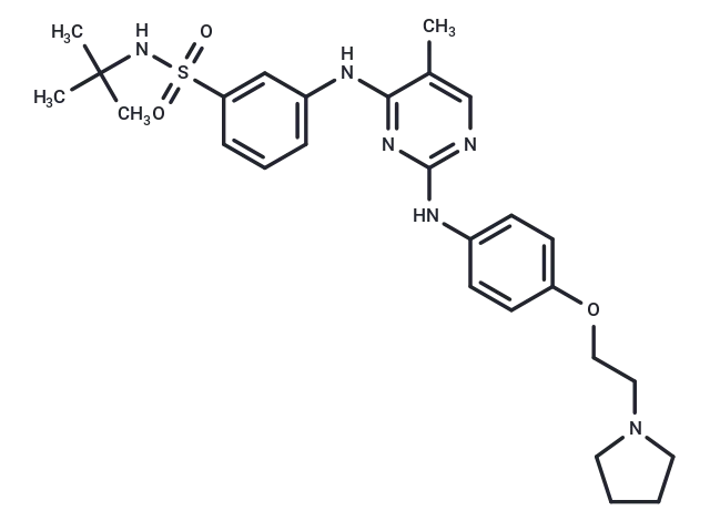 Fedratinib