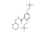 Flecainide