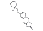 Ciglitazone