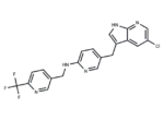 Pexidartinib