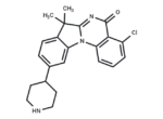 SMARCA2 ligand-11