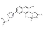 PTPN2 ligand 1