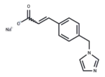 (E/Z)-Ozagrel sodium 1 (E/Z)-Ozagrel sodium