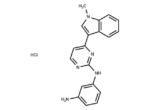 Dual Cathepsin L/JAK-IN-1