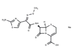 Ceftizoxime Sodium