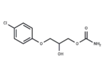 Chlorphenesin Carbamate