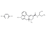Methysergide maleate