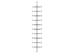Henicosafluoro-10-iododecane