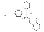 Oxyphencyclimine Hydrochloride
