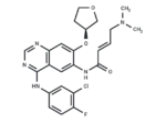 Afatinib