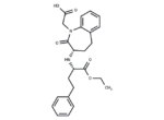 Benazepril