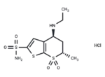 Dorzolamide hydrochloride