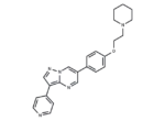 Dorsomorphin 1 Dorsomorphin