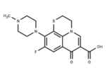 Rufloxacin