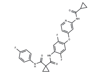 Altiratinib