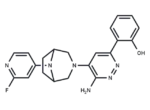 SMARCA2 ligand-9