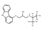Carazolol-d7